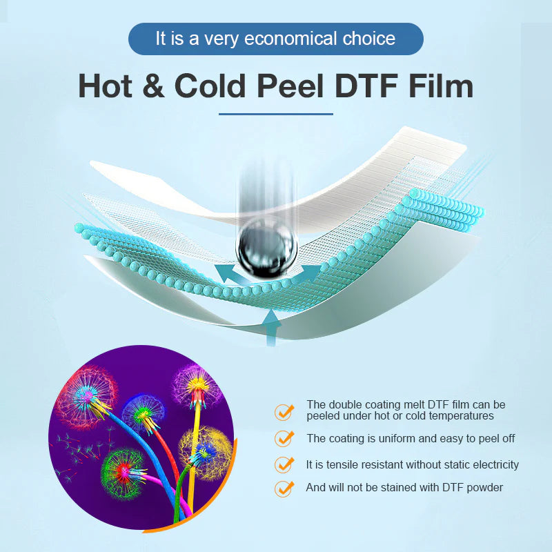 All-in-one DTF Film, Ultra Premium INSTANT Peel (24"x328 Feet)